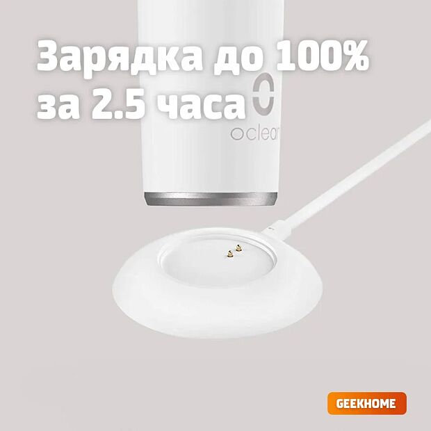 Электрическая зубная щетка Oclean Air 2 EU (White) - 2
