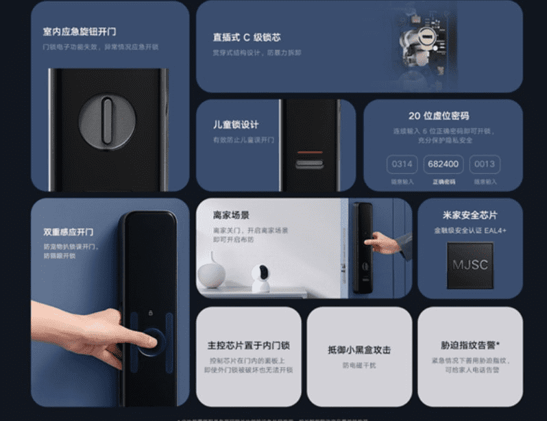 Технические характеристики умного дверного замка Xiaomi Smart Door Lock M20 
